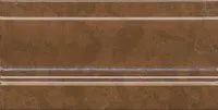 Плинтус Стемма коричневый глянц, 10x20 13 мм, арт. FMD026