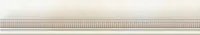 Бордюр Bordura Dome Beige, 3,5x20