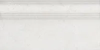 Плинтус Гране белый обрезной мат 20x40 16 мм арт. KML2FME001BR