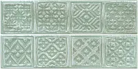 Декор Comp.Rodia Turquoise глянц, 15x30