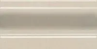 Плинтус Параллель беж светлый мат, 20x10 14 мм, арт. FMC014