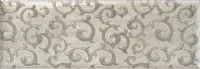 Декор Decor Rivoli Pearl, 20x60