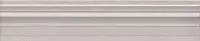 Бордюр Багет Левада бежевый глянцевый глянц, 5,5x25 18 мм, арт. BLE023
