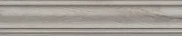 Плинтус Тровазо серый светлый мат 8x39,8 15,5 мм арт. SG7322\BTG
