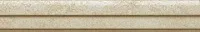 Бордюр FORCE IVORY LONDON, 4x25, арт. 600090000462