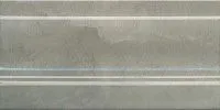 Плинтус Стеллине серый глянц, 10x20 13 мм, арт. FMD022