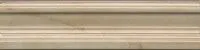 Бордюр Багет Стеллине бежевый глянц, 5x20 19 мм, арт. BLB045