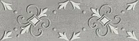 Декор Шеннон 8 матовый мат, 8,5x28,5, арт. VT\A241\9016