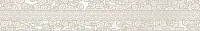 Бордюр Sanmarco crema Palazzio, 50,5x8, арт. 582681001