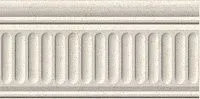 Бордюр Золотой пляж светлый беж структурированный, 9,9x20, арт. 19021\3F