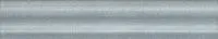 Бордюр Багет Пикарди голубой, 15x3 16 мм, арт. BLD022
