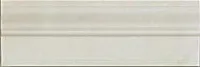 Бордюр ALZATA ONYX глянц, 10,5x30, арт. 00825