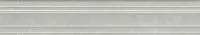 Бордюр Багет Монте Тиберио серый глянцевый обрезной глянц 7,3x40 27 мм арт. BLF023R
