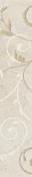 Декор Inspirio Beige listwa напольный глянц, 7,2x40 11 мм