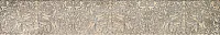 Бордюр Sipario Silver Listello, 15x90, арт. MM03LC