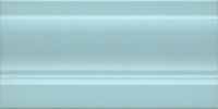 Плинтус Линьяно бирюзовый, 10x20 14 мм, арт. FMC004