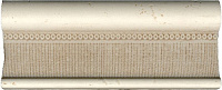 Бордюр Tirreno Crema Moldura, 8x20