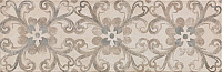 Плитка Rewind Decoro Corda R4XD, 25x76