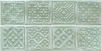 Comp.Rodia Turquoise. Декор (15x30)