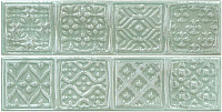 Декор Comp.Rodia Turquoise глянц, 15x30
