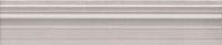 Бордюр Багет Левада бежевый глянцевый глянц, 5,5x25 18 мм, арт. BLE023