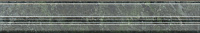 BLC032R Серенада зелёный глянцевый обрезной. Бордюр (5x30)