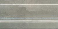 Плинтус Стеллине серый глянц, 10x20 13 мм, арт. FMD022