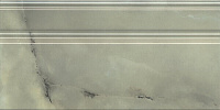 Плинтус Джардини зеленый глянц, 20x40 16 мм, арт. FME011R
