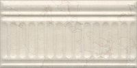Бордюр Резиденция беж структурированный, 9,9x20, арт. 19027\3F