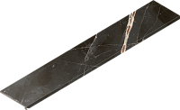 Угловая Ступень Правая Стелларис Абсолют Блэк мат 33x160 9 мм арт. 620070002627