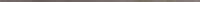 Бордюр Listello Titanio глянц, 1x90, арт. M4RT