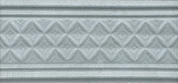 Бордюр Пикарди структура голубой, 15x6,7 10 мм, арт. LAA004