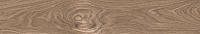 Irony Choco Bland коричневый матовый. Универсальная плитка (19,5x120)