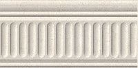 Бордюр Золотой пляж светлый беж структурированный, 9,9x20, арт. 19021\3F