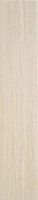 Керамогранит KYNDAL BLONDE MATE мат 23x120 9,5 мм арт. CAH4KYNDEDAA
