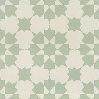 Керамогранит INFUSION ORNELAS мат 20x20 8,3 мм арт. 78803482