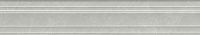 Бордюр Багет Монте Тиберио серый глянцевый обрезной глянц 7,3x40 27 мм арт. BLF023R