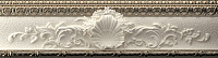 Бордюр FONTANA CREAM, 8x30