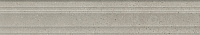 Бордюр Монсеррат серый светлый матовый обрезной мат, 7,3x40 27 мм, арт. BLF007R